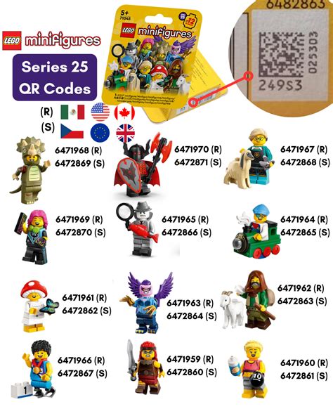 lego minifigures box distribution|lego minifigures enter your code.